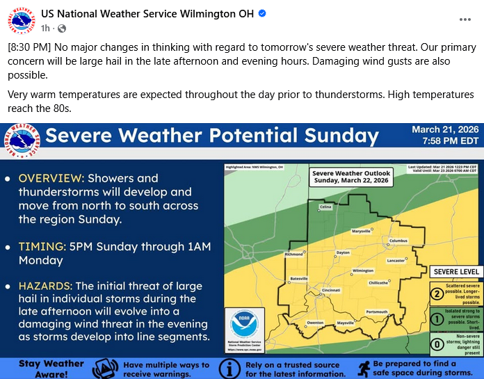 severe threat sunday